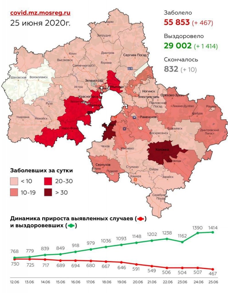 Новости г.о. Шаховская » Страница 358